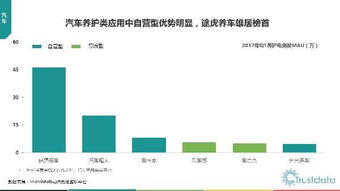 2017年Q1中國(guó)移動(dòng)互聯(lián)網(wǎng)行業(yè)發(fā)展分析報(bào)告 技術(shù)驅(qū)動(dòng)的新局面